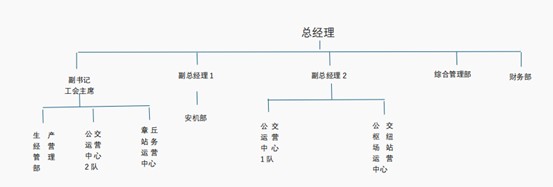 濟南好運巴士公共交通有限公司2024年四季度至2025年一、二季度信息公告.jpg