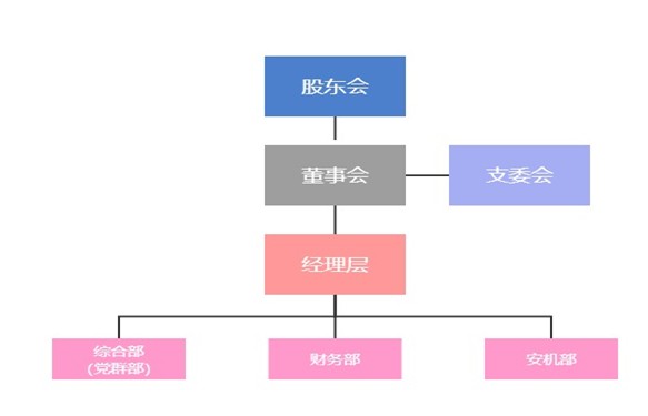 山東交運旅游集團(tuán)有限公司.jpg